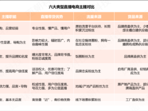 2025年9uu域名正确使用指南：选名与使用要点及优势剖析